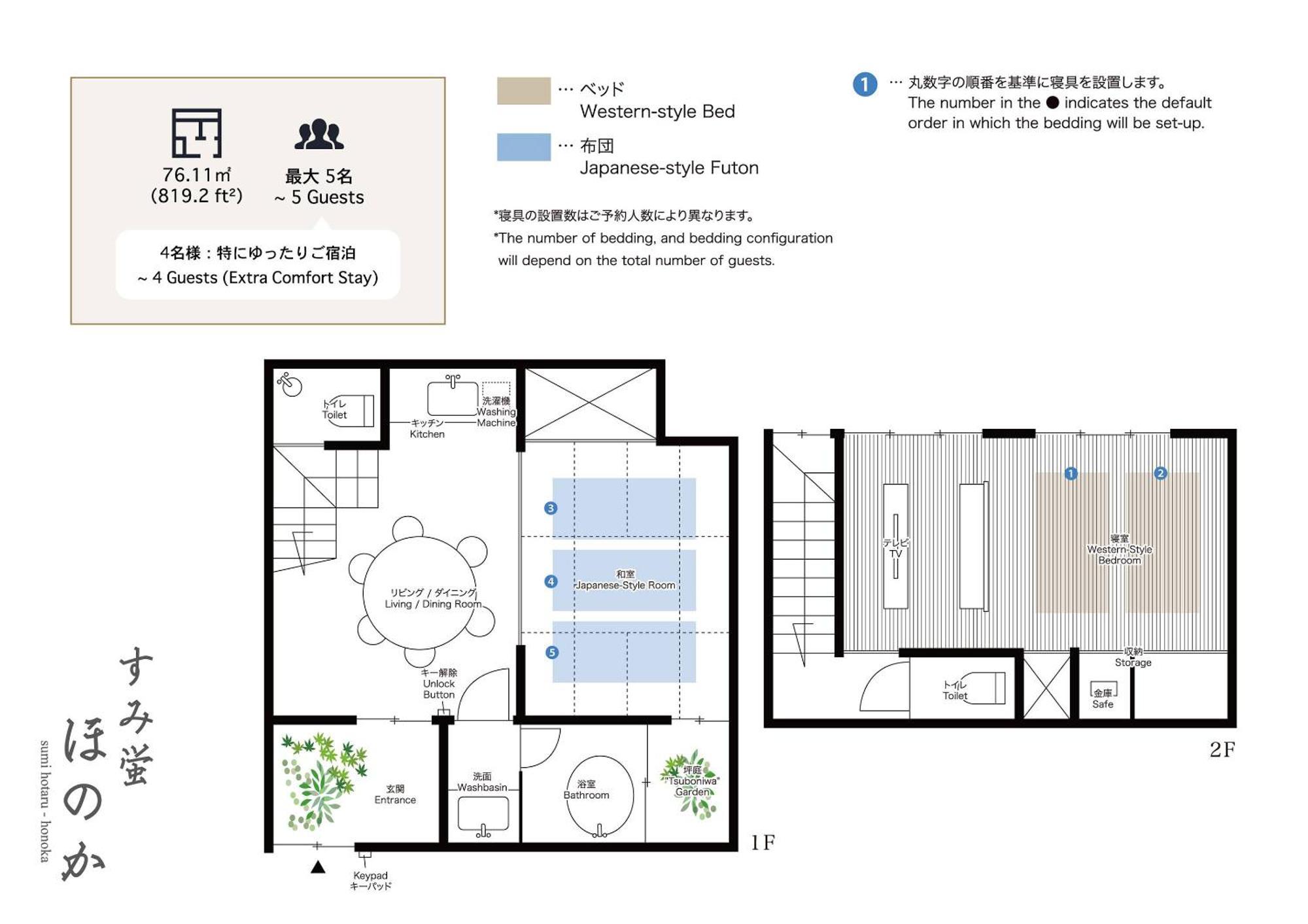 Sumihotaru Honoka Machiya House Βίλα Κιότο Εξωτερικό φωτογραφία